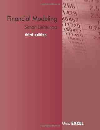 Financial Modeling